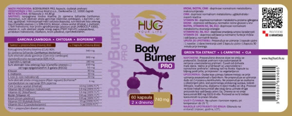 BodyBurner PRO - Image 3