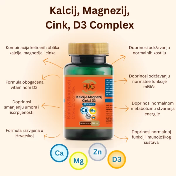 Kalcij, Magnezij, Cink, D3 Complex - Image 3